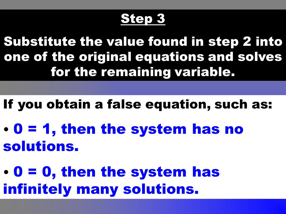 Step 3 Substitute the value found in step 2 into one of the original equations and solves for the remaining variable.
