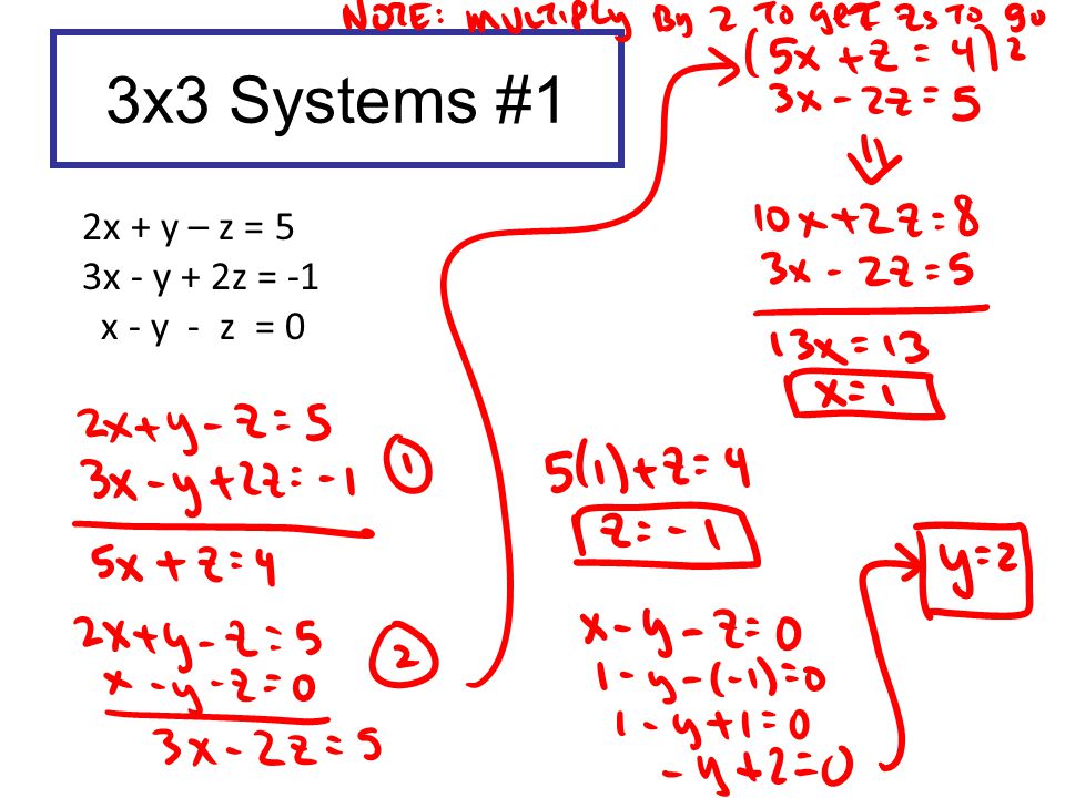 Solving Systems Of Three Equations With Elimination Talkchannels 3 6 Systems With Three Variables There Are Strategies For