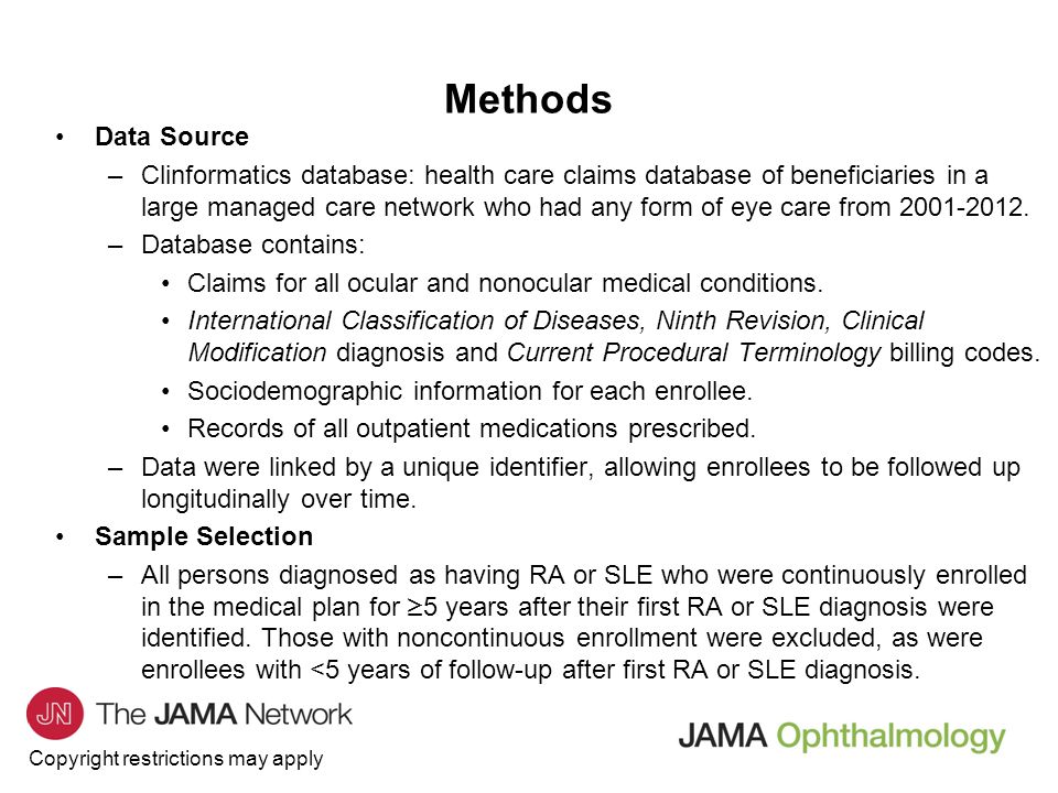 Copyright restrictions may apply Data Source –Clinformatics database: health care claims database of beneficiaries in a large managed care network who had any form of eye care from