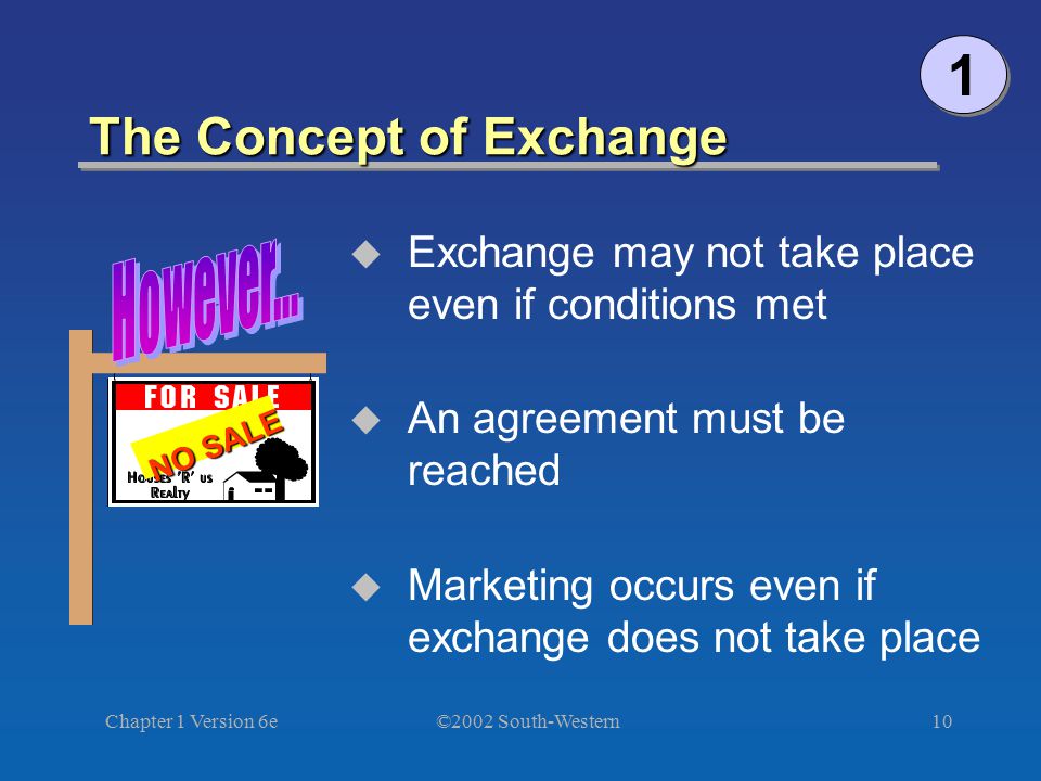 ©2002 South-Western Chapter 1 Version 6e10  Exchange may not take place even if conditions met  An agreement must be reached  Marketing occurs even if exchange does not take place NO SALE The Concept of Exchange 1 1