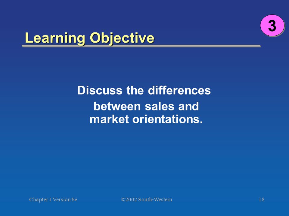 ©2002 South-Western Chapter 1 Version 6e18 Learning Objective Discuss the differences between sales and market orientations.