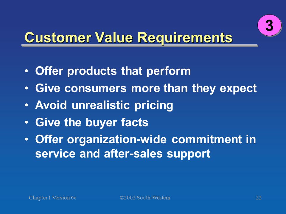 ©2002 South-Western Chapter 1 Version 6e22 Customer Value Requirements Offer products that perform Give consumers more than they expect Avoid unrealistic pricing Give the buyer facts Offer organization-wide commitment in service and after-sales support 3 3