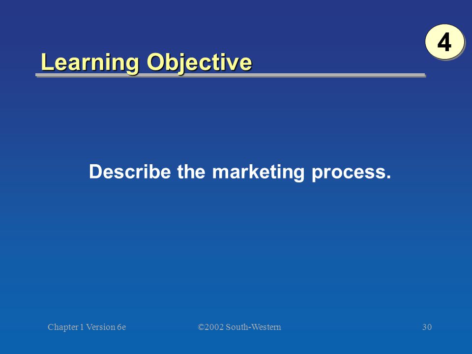 ©2002 South-Western Chapter 1 Version 6e30 Learning Objective Describe the marketing process. 4 4
