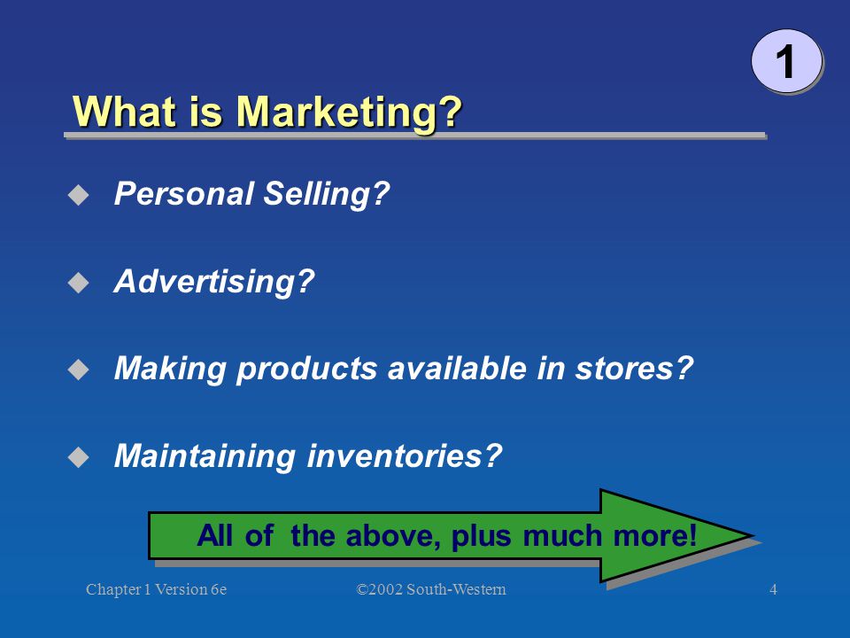 ©2002 South-Western Chapter 1 Version 6e4 What is Marketing.