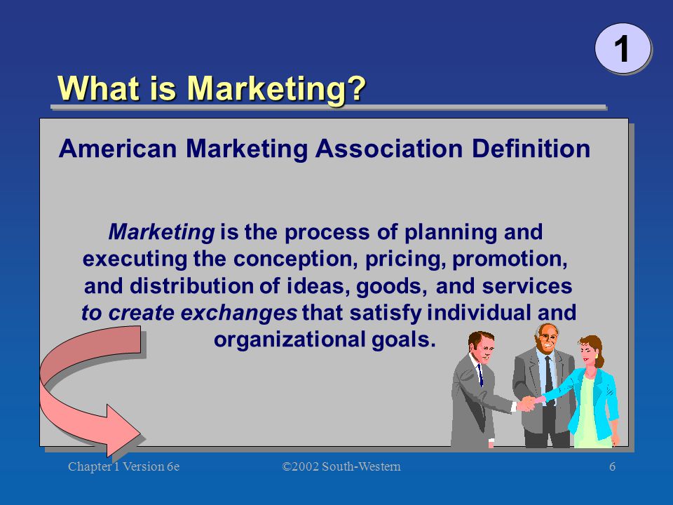 ©2002 South-Western Chapter 1 Version 6e6 What is Marketing.