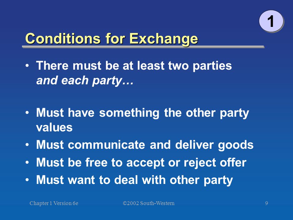 ©2002 South-Western Chapter 1 Version 6e9 There must be at least two parties and each party… Must have something the other party values Must communicate and deliver goods Must be free to accept or reject offer Must want to deal with other party Conditions for Exchange 1 1