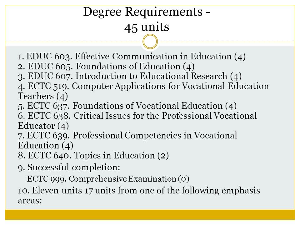Degree Requirements - 45 units 1. EDUC 603. Effective Communication in Education (4) 2.