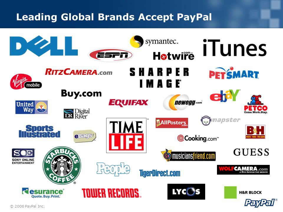 © 2006 PayPal Inc. Leading Global Brands Accept PayPal