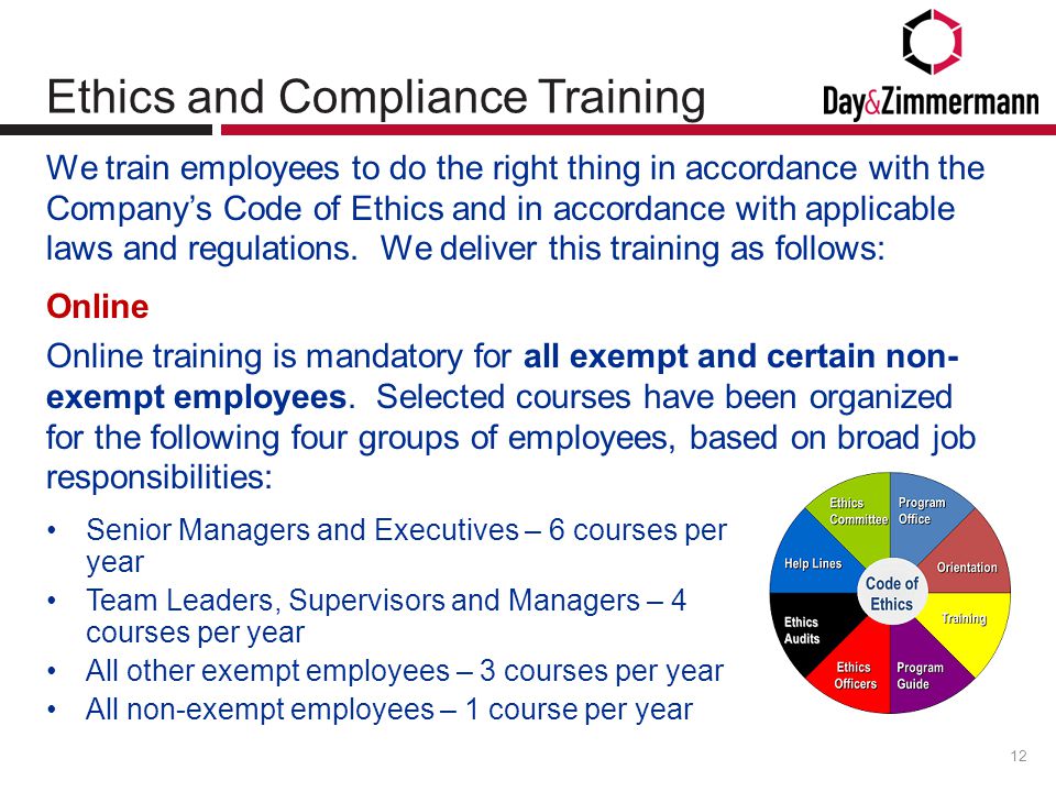 ethics and compliance paper walmart On paper, walmart appears to have adopted many swiftly to the attention of the chief ethics office is the leader of compliance in walmart. ethics and compliance paper walmart On paper, walmart appears to have adopted many swiftly to the attention of the chief ethics office is the leader of compliance in walmart.