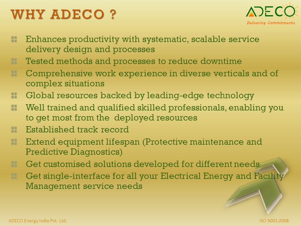 ISO 9001:2008ADECO Energy India Pvt. Ltd.