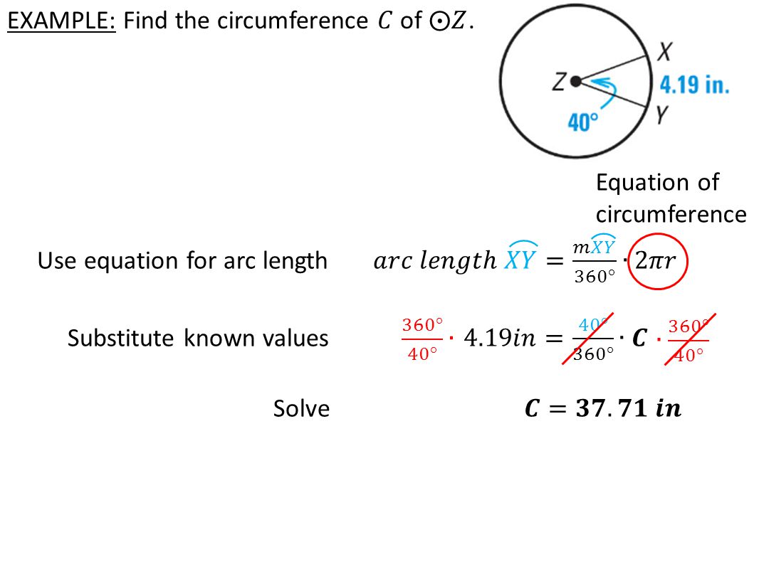 Equation of circumference