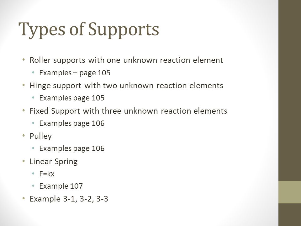 Statics Chapter 3 Equilibrium Of Coplanar Force Systems Ppt 4 Types