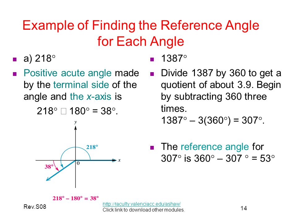 14 Rev.S08 Example of Finding the Reference Angle for Each Angle   Click link to download other modules.