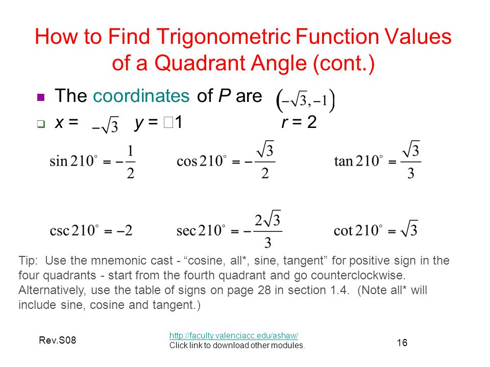 16 Rev.S08 How to Find Trigonometric Function Values of a Quadrant Angle (cont.)   Click link to download other modules.