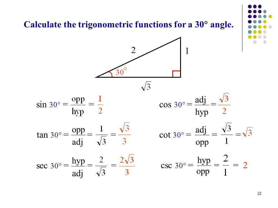 22 Calculate the trigonometric functions for a 30  angle.