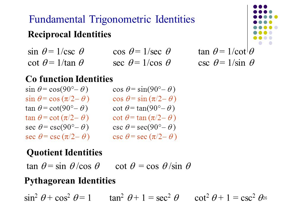 26 Fundamental Trigonometric Identities Co function Identities sin  = cos(90    ) cos  = sin(90    ) sin  = cos (π/2   ) cos  = sin (π/2   ) tan  = cot(90    ) cot  = tan(90    ) tan  = cot (π/2   ) cot  = tan (π/2   ) sec  = csc(90    ) csc  = sec(90    ) sec  = csc (π/2   ) csc  = sec (π/2   ) Reciprocal Identities sin  = 1/csc  cos  = 1/sec  tan  = 1/cot  cot  = 1/tan  sec  = 1/cos  csc  = 1/sin  Quotient Identities tan  = sin  /cos  cot  = cos  /sin  Pythagorean Identities sin 2  + cos 2  = 1 tan 2  + 1 = sec 2  cot 2  + 1 = csc 2  Fundamental Trigonometric Identities for
