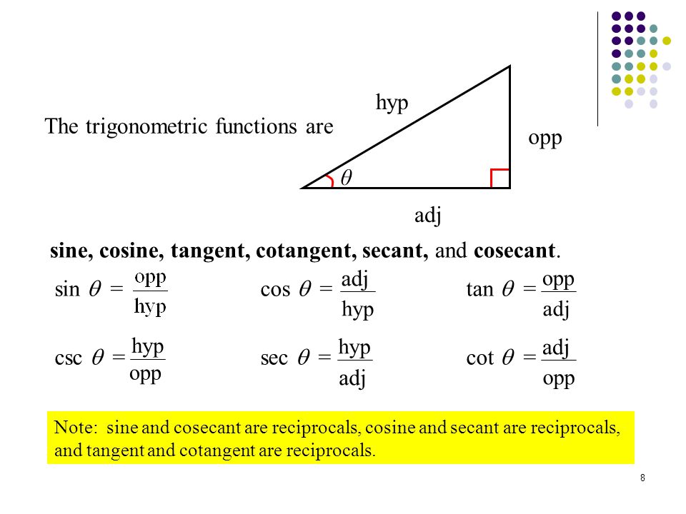 8 The trigonometric functions are sine, cosine, tangent, cotangent, secant, and cosecant.