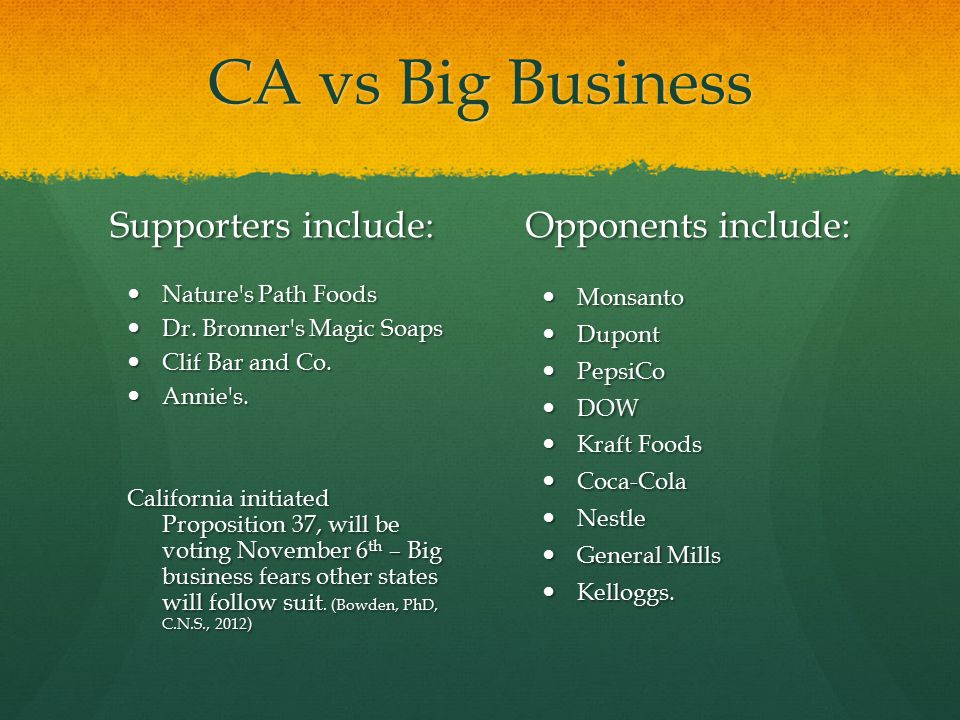 CA vs Big Business Supporters include: Nature s Path Foods Dr.