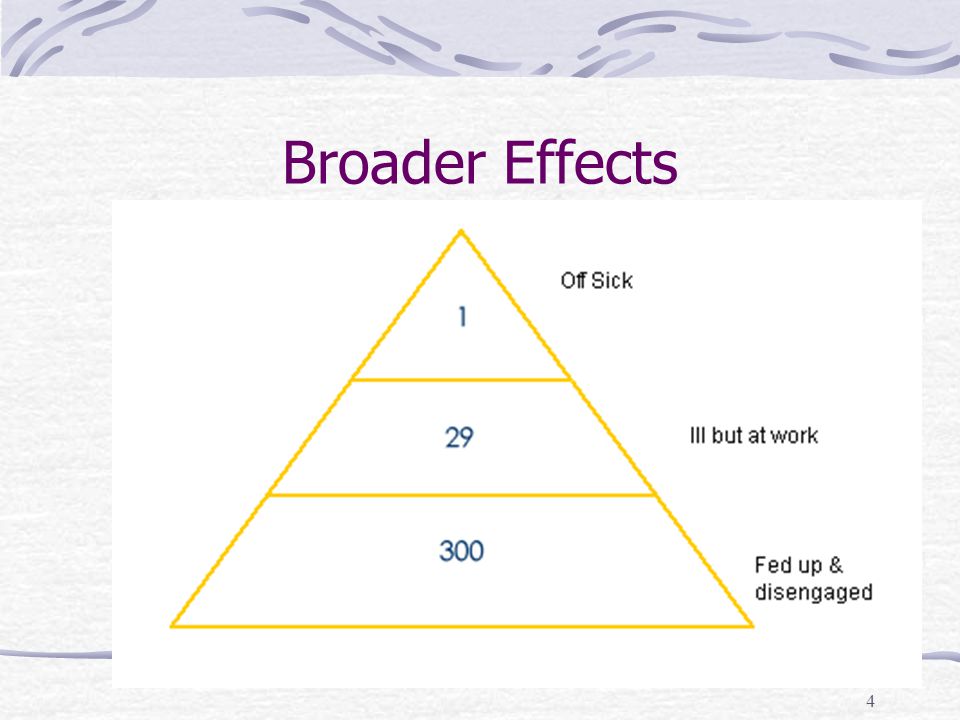 4 Broader Effects