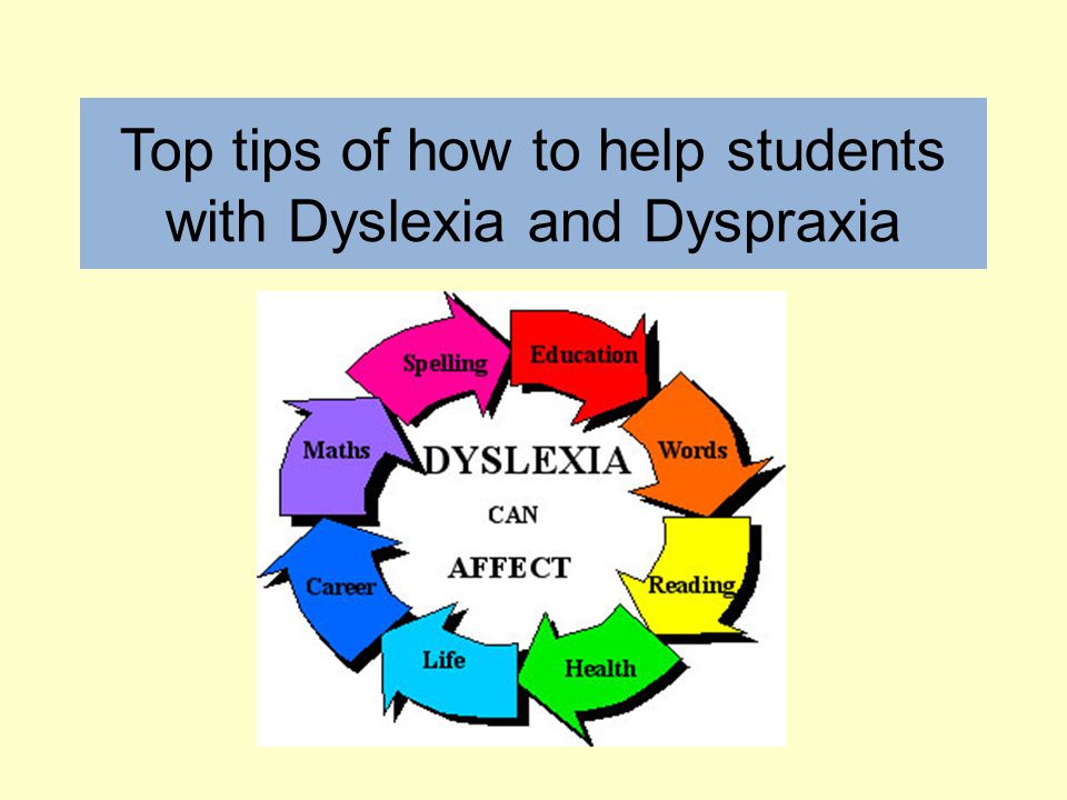 my dyslexia essay (results page 2) view and download dyslexia essays examples also discover topics, titles, outlines, thesis statements, and conclusions for your dyslexia essay. my dyslexia essay (results page 2) view and download dyslexia essays examples also discover topics, titles, outlines, thesis statements, and conclusions for your dyslexia essay.