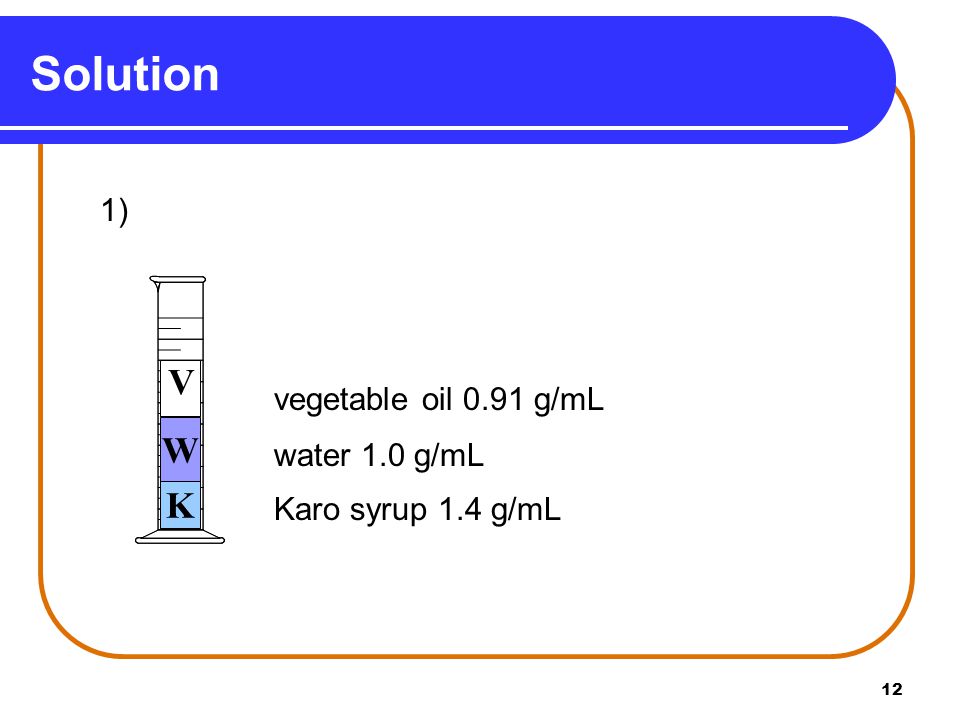 12 1) vegetable oil 0.91 g/mL water 1.0 g/mL Karo syrup 1.4 g/mL K W V Solution