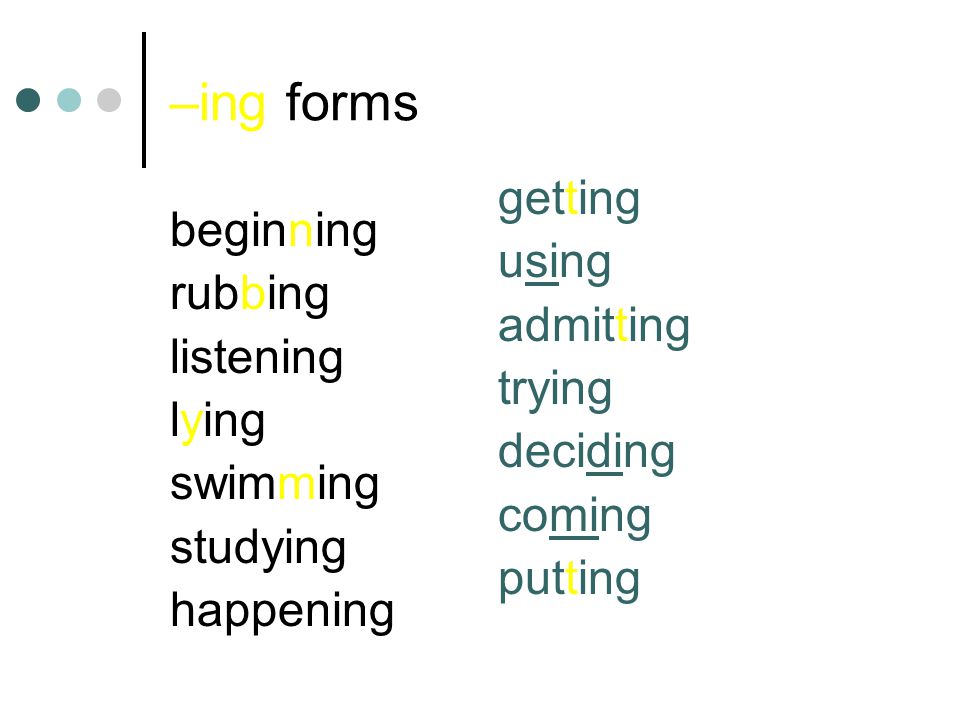 Make –ing forms of each verb given.