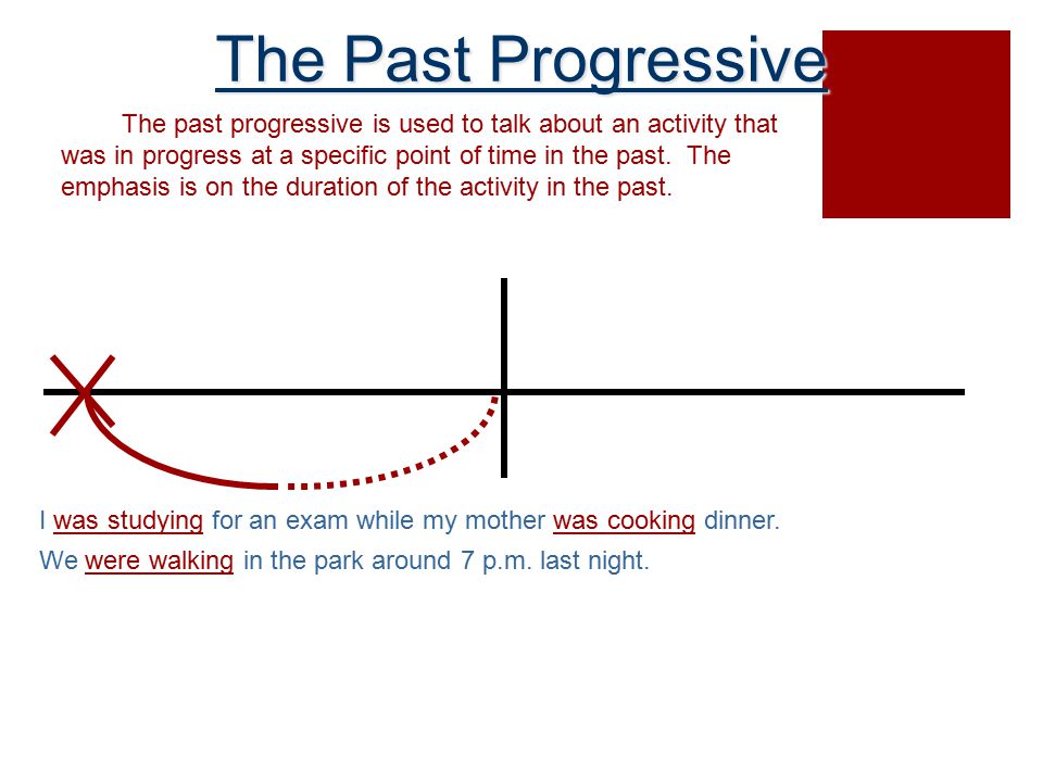 The Past Progressive The past progressive is used to talk about an activity that was in progress at a specific point of time in the past.