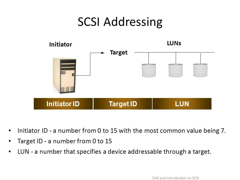 DAS and Introduction to SCSI - 17 SCSI Addressing Initiator ID - a number from 0 to 15 with the most common value being 7.