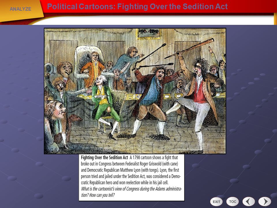 Political Cartoons: Fighting Over the Sedition Act ANALYZE