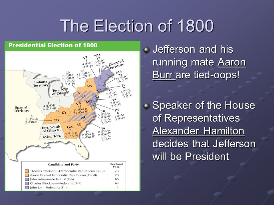 The Election of 1800 Jefferson and his running mate Aaron Burr are tied-oops.