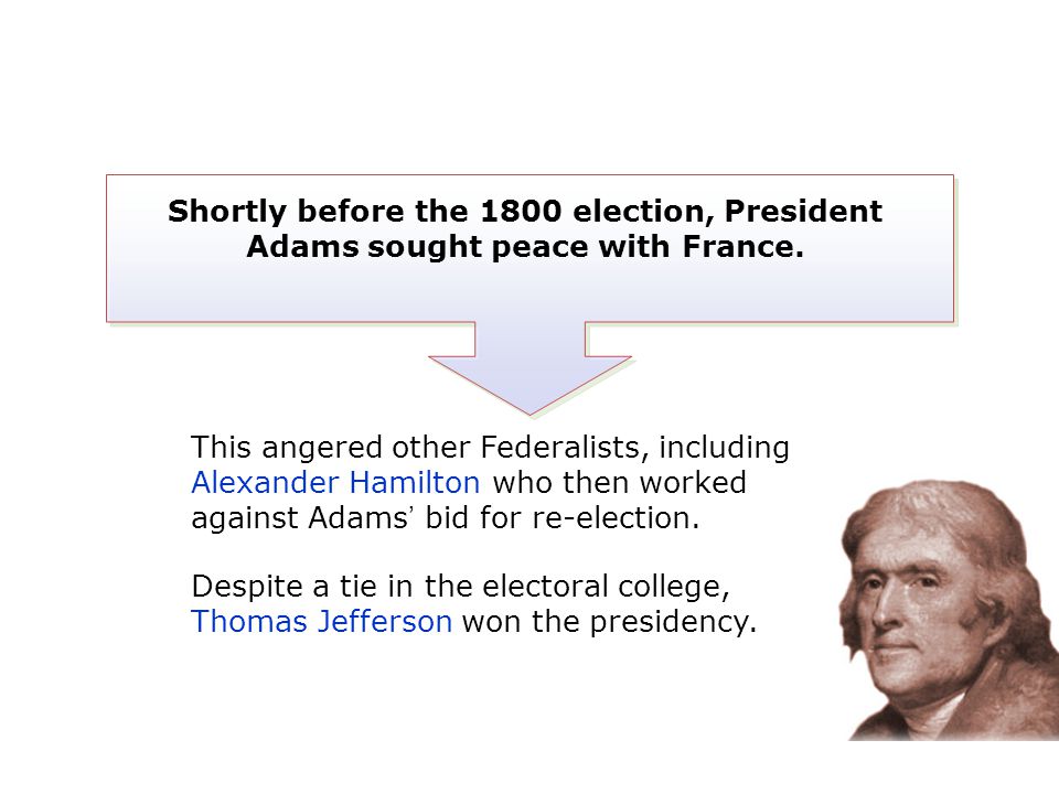 Shortly before the 1800 election, President Adams sought peace with France.