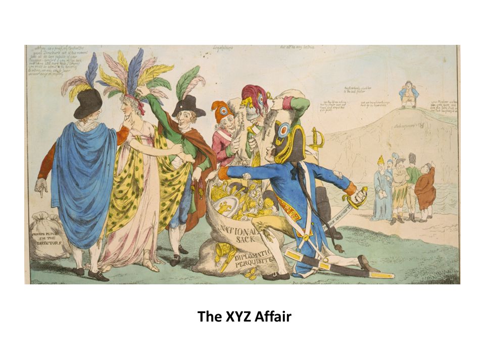 The XYZ Affair