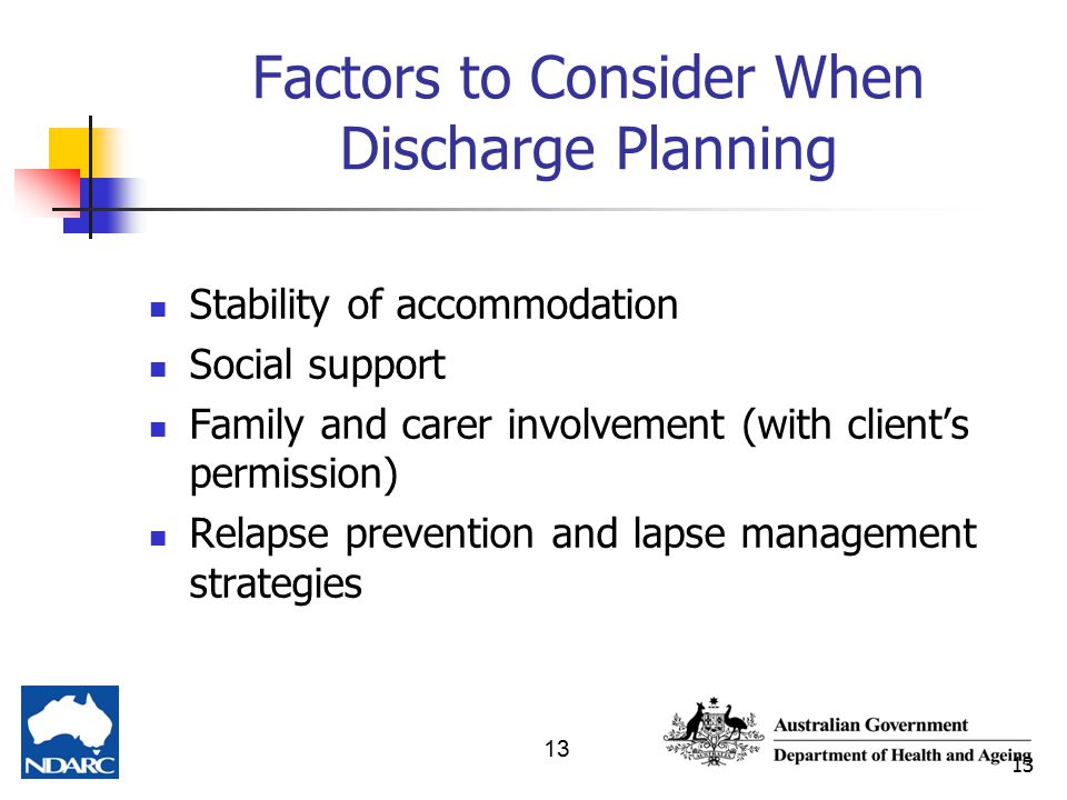 13 Factors to Consider When Discharge Planning Stability of accommodation Social support Family and carer involvement (with client’s permission) Relapse prevention and lapse management strategies
