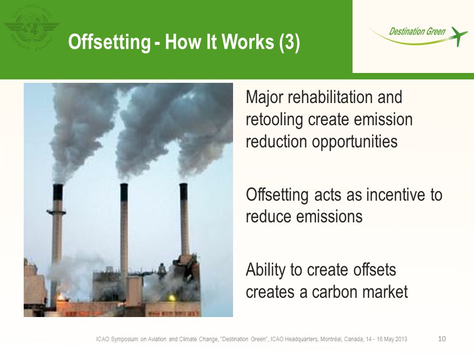 Offsetting - How It Works (3) Major rehabilitation and retooling create emission reduction opportunities Offsetting acts as incentive to reduce emissions Ability to create offsets creates a carbon market ICAO Symposium on Aviation and Climate Change, Destination Green , ICAO Headquarters, Montréal, Canada, May