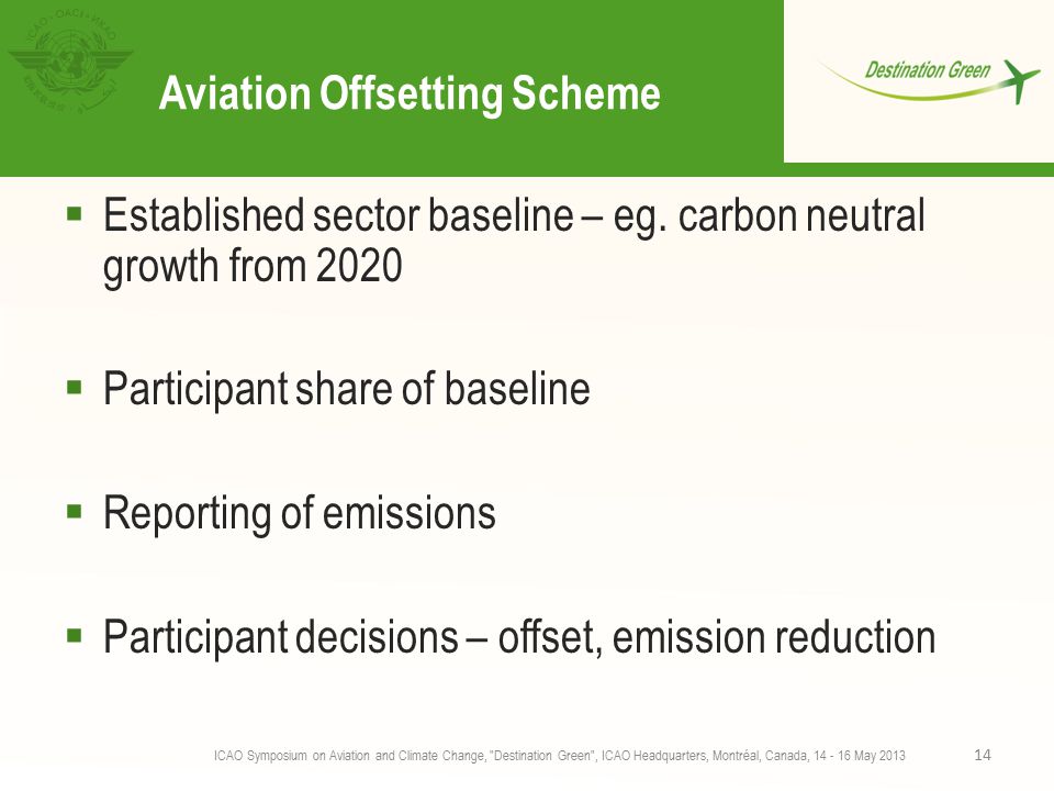Aviation Offsetting Scheme  Established sector baseline – eg.