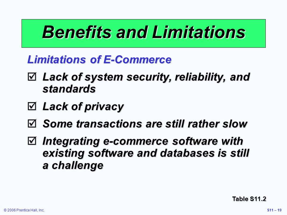 benefits and limitations of ecommerce benefits and limitations of ecommerce