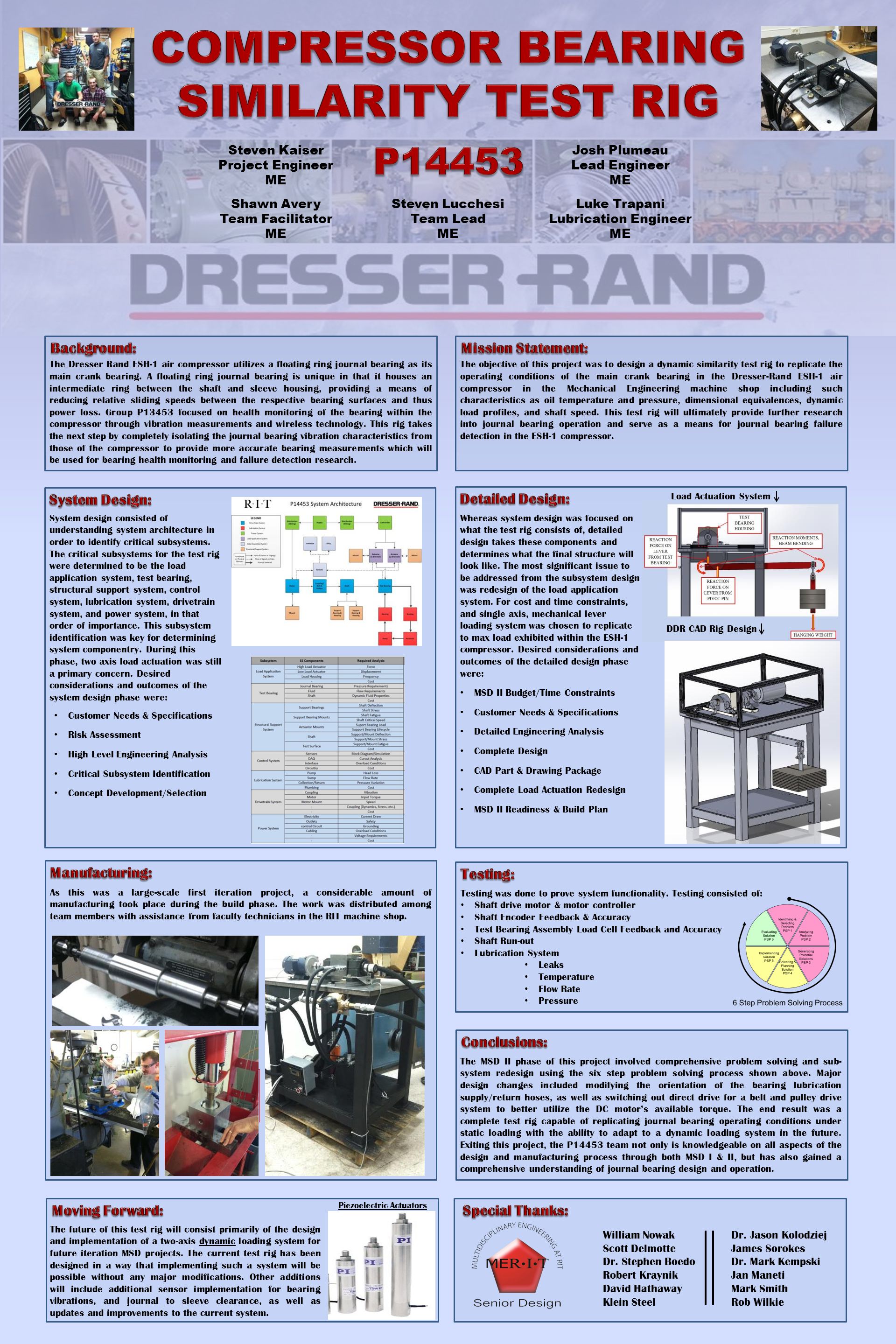 Dresser Rand Compressor Drawings Bestdressers 2017 Dresser Rand Drawings Bestdressers 2017