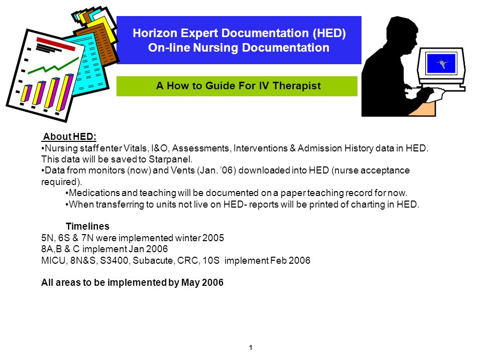1 horizon expert documentation hed on line nursing documentation a iv site assessment charting