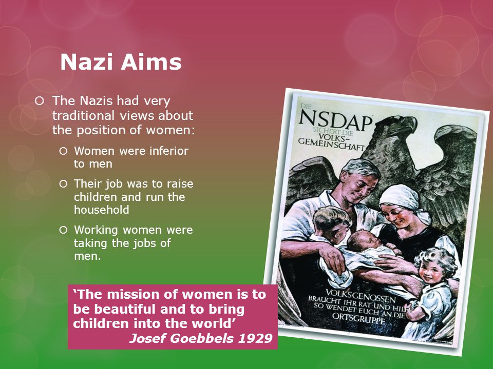 Nazi Aims  The Nazis had very traditional views about the position of women:  Women were inferior to men  Their job was to raise children and run the household  Working women were taking the jobs of men.