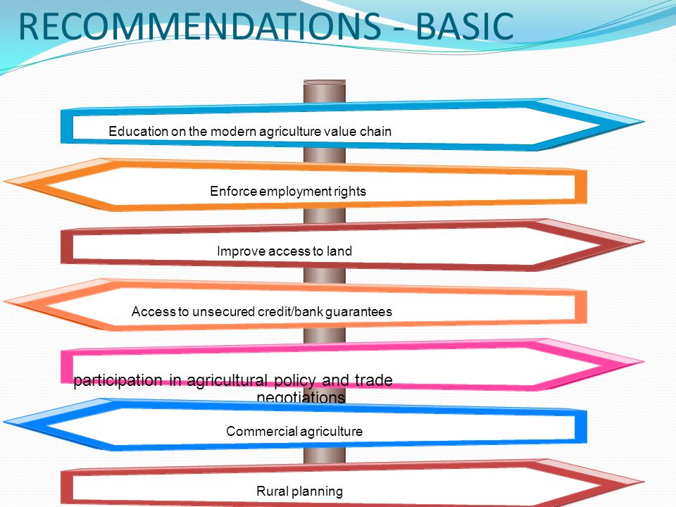 RECOMMENDATIONS - BASIC