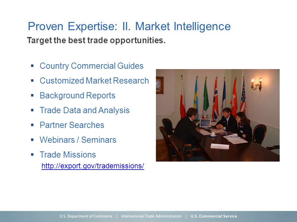 Proven Expertise: II. Market Intelligence Target the best trade opportunities.