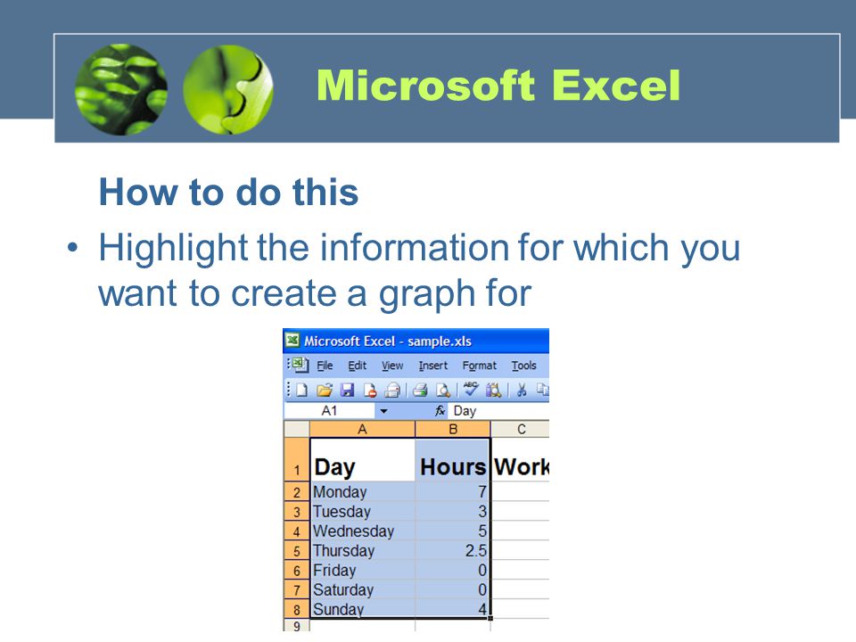 Microsoft Excel How to do this Highlight the information for which you want to create a graph for