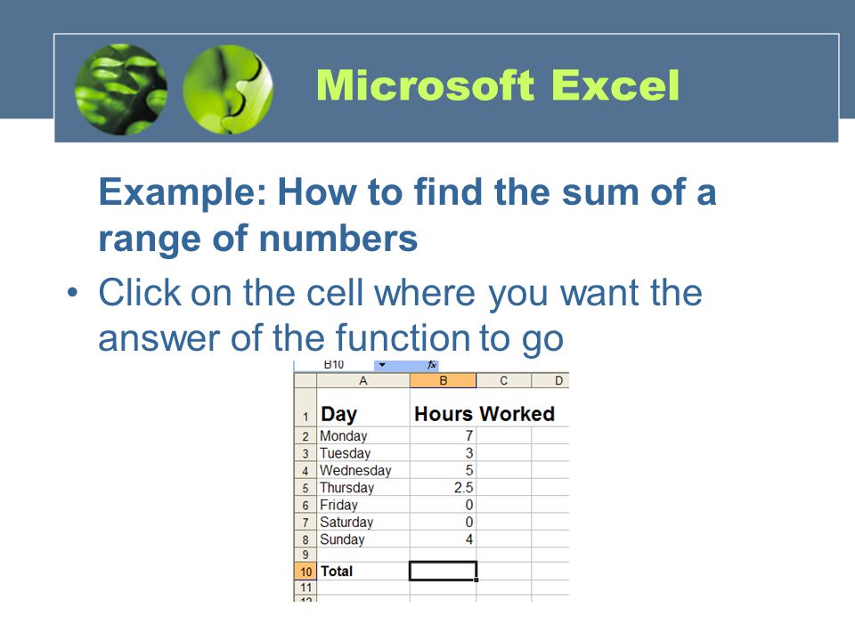 Microsoft Excel Example: How to find the sum of a range of numbers Click on the cell where you want the answer of the function to go