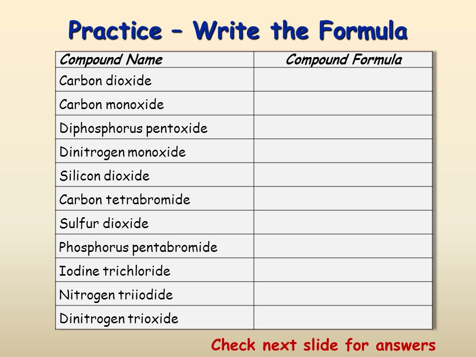 Worksheets Molecular Compounds Worksheet Answers naming binary molecular compounds 5 practice write the formula check next slide for answers