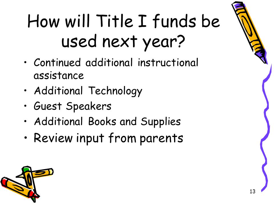 How will Title I funds be used next year.