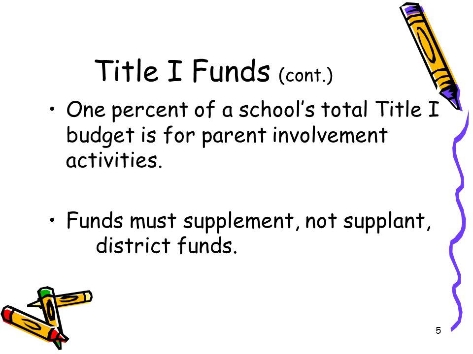 5 Title I Funds (cont.) One percent of a school’s total Title I budget is for parent involvement activities.