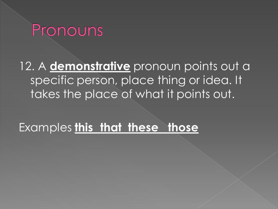 12. A demonstrative pronoun points out a specific person, place thing or idea.