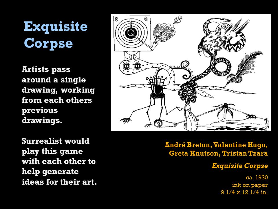 André Breton, Valentine Hugo, Greta Knutson, Tristan Tzara Exquisite Corpse ca.