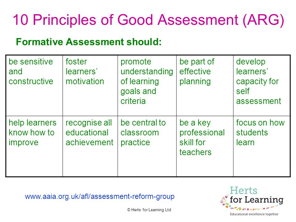 © Herts for Learning Ltd 10 Principles of Good Assessment (ARG) Formative Assessment should: be sensitive and constructive foster learners’ motivation promote understanding of learning goals and criteria be part of effective planning develop learners’ capacity for self assessment help learners know how to improve recognise all educational achievement be central to classroom practice be a key professional skill for teachers focus on how students learn