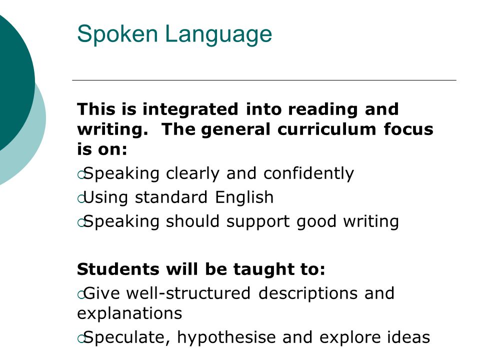 Spoken Language This is integrated into reading and writing.